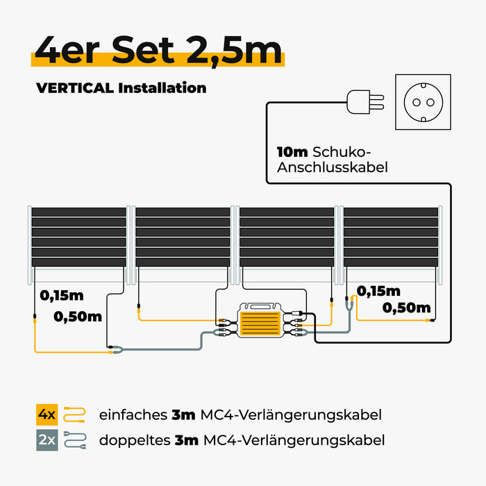 Sunbooster VERTICAL+ 2500 mm 4er System