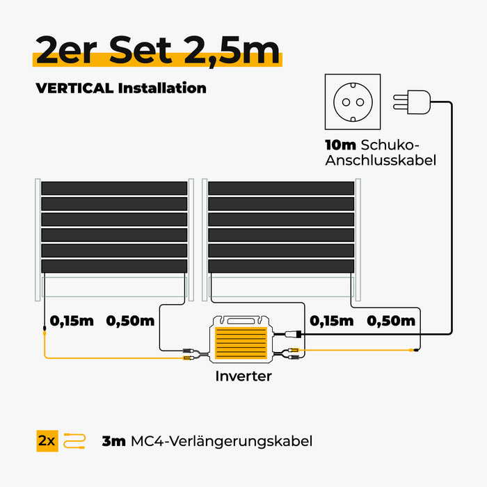 Sunbooster VERTICAL+ 2500 mm Doppelsystem