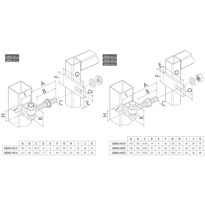 Locinox Torband für Selbstbautor